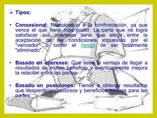 Solucion Conflictos Laborales