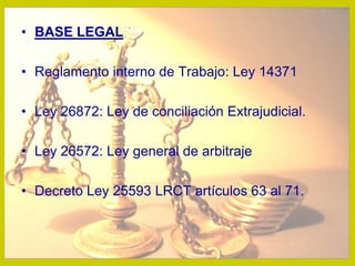 Solucion Conflictos Laborales