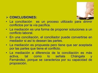 Solucion Conflictos Laborales