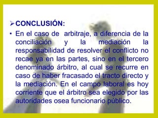 Solucion Conflictos Laborales