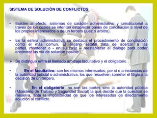 Solucion Conflictos Laborales