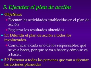 5. Ejecutar el plan de acción Objetivos: Ejecutar las actividades establecidas en el plan de acción Registrar los resultados obtenidos 5.1 Difundir el plan de acción a todos los involucrados. Comunicar a cada uno de los responsables: qué se va a hacer, por que se va a hacer y cómo se va a hacer. 5.2 Entrenar a todas las personas que van a ejecutar las acciones planeadas 
