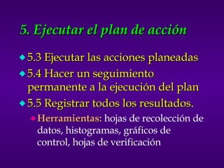 5.3 Ejecutar las acciones planeadas 5.4 Hacer un seguimiento permanente a la ejecución del plan 5.5 Registrar todos los resultados . Herramientas:  hojas de recolección de datos, histogramas, gráficos de control, hojas de verificación 5. Ejecutar el plan de acción 