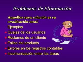 Problemas de Eliminación  Aquellos cuya  solución  es su  erradicación total. Ejemplos Quejas de los usuarios Reclamos de un cliente Fallas del producto Errores en los registros contables Incomunicación entre las áreas 