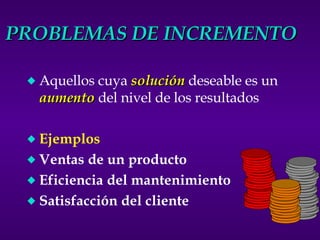 PROBLEMAS DE INCREMENTO Aquellos cuya  solución  deseable es un  aumento  del nivel de los resultados Ejemplos Ventas de un producto Eficiencia del mantenimiento Satisfacción del cliente 