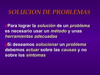 SOLUCION DE PROBLEMAS Para lograr la  solución  de un  problema   es necesario usar un  método  y unas  herramientas adecuadas Si deseamos  solucionar  un  problema  debemos  actuar   sobre las  causas  y no sobre los  síntomas 