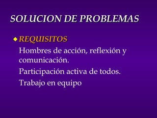 SOLUCION DE PROBLEMAS REQUISITOS Hombres de acción, reflexión y comunicación. Participación activa de todos. Trabajo en equipo 