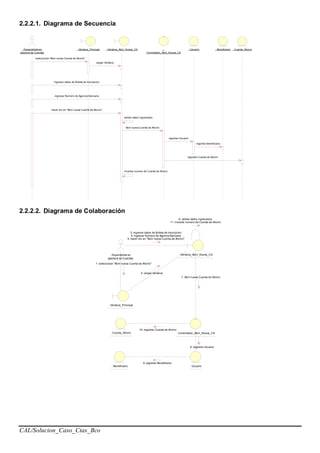 CAL/Solucion_Caso_Ctas_Bco
2.2.2.1. Diagrama de Secuencia
: Especialista en
apertura de Cuentas
: Ventana_Principal : Ventana_Abrir_Nueva_CA :
Controlador_Abrir_Nueva_CA
: Usuario : Beneficiario : Cuenta_Ahorro
seleccionar "Abrir nueva Cuenta de Ahorro"
cargar Ventana
ingresar datos de Boleta de Inscripcion
ingresar Numero de Agencia Bancaria
hacer clic en "Abrir nueva Cuenta de Ahorro"
Abrir nueva Cuenta de Ahorro
registrar Usuario
registrar Beneficiario
validar datos ingresados
registrar Cuenta de Ahorro
mostrar numero de Cuenta de Ahorro
2.2.2.2. Diagrama de Colaboración
: Especialista en
apertura de Cuentas
: Controlador_Abrir_Nueva_CA
: Usuario: Beneficiario
: Cuenta_Ahorro
: Ventana_Abrir_Nueva_CA
6: validar datos ingresados
11: mostrar numero de Cuenta de Ahorro
: Ventana_Principal
1: seleccionar "Abrir nueva Cuenta de Ahorro"
3: ingresar datos de Boleta de Inscripcion
4: ingresar Numero de Agencia Bancaria
5: hacer clic en "Abrir nueva Cuenta de Ahorro"
2: cargar Ventana
7: Abrir nueva Cuenta de Ahorro
8: registrar Usuario
10: registrar Cuenta de Ahorro
9: registrar Beneficiario
 