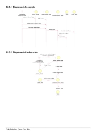CAL/Solucion_Caso_Ctas_Bco
2.2.3.1. Diagrama de Secuencia
: Especialista en
apertura de Cuentas
: Ventana_Principal : Ventana_Generar_Tarjeta :
Controlador_Generar_Tarjeta
: Cuenta_Ahorro: Tarjeta
seleccionar "Generar Tarjeta"
cargar Ventana
ingresar numero de Cuenta de Ahorro
hacer clic en "Generar Tarjeta"
generar Tarjeta
buscar Cuenta de Ahorro
verificar Cuenta de Ahorro
registrar Tarjeta
2.2.3.2. Diagrama de Colaboración
: Especialista en
apertura de Cuentas
: Ventana_Generar_Tarjeta
: Controlador_Generar_Tarjeta: Cuenta_Ahorro
7: verificar Cuenta de Ahorro
: Ventana_Principal
: Tarjeta
1: seleccionar "Generar Tarjeta"
3: ingresar numero de Cuenta de Ahorro
4: hacer clic en "Generar Tarjeta"
5: generar Tarjeta
2: cargar Ventana
6: buscar Cuenta de Ahorro
8: registrar Tarjeta
 