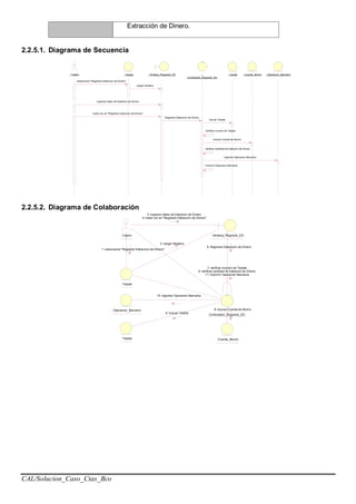 CAL/Solucion_Caso_Ctas_Bco
Extracción de Dinero.
2.2.5.1. Diagrama de Secuencia
: Cajero : Tarjeta : Ventana_Registrar_ED :
Controlador_Registrar_ED
: Tarjeta : Cuenta_Ahorro : Operacion_Bancario
seleccionar "Registrar Extraccion de Dinero"
cargar Ventana
ingresar datos de Extracion de Dinero
hacer clic en "Registrar Extraccion de Dinero"
Registrar Extraccion de Dinero
buscar Tarjeta
verificar numero de Tarjeta
buscar Cuenta de Ahorro
verificar cantidad de Extracion de Dinero
registrar Operacion Bancaria
imprimir Operacion Bancaria
2.2.5.2. Diagrama de Colaboración
: Cajero
: Tarjeta
: Tarjeta : Cuenta_Ahorro
: Operacion_Bancario
: Ventana_Registrar_ED
:
Controlador_Registrar_ED
7: verificar numero de Tarjeta
9: verificar cantidad de Extracion de Dinero
11: imprimir Operacion Bancaria
1: seleccionar "Registrar Extraccion de Dinero"
3: ingresar datos de Extracion de Dinero
4: hacer clic en "Registrar Extraccion de Dinero"
6: buscar Tarjeta
8: buscar Cuenta de Ahorro
10: registrar Operacion Bancaria
5: Registrar Extraccion de Dinero
2: cargar Ventana
 
