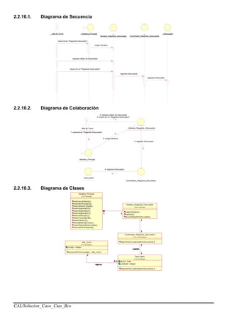 CAL/Solucion_Caso_Ctas_Bco
2.2.10.1. Diagrama de Secuencia
: Jefe de Turno : Ventana_Principal :
Ventana_Registrar_Descuadre
:
Controlador_Registrar_Descuadre
: Descuadre
seleccionar "Regsitrar Descuadre"
cargar Ventana
ingresar datos de Descuadre
hacer clic en "Registrar Descuadre"
registrar Descuadre
registrar Descuadre
2.2.10.2. Diagrama de Colaboración
: Jefe de Turno
: Ventana_Principal
: Ventana_Registrar_Descuadre
:
Controlador_Registrar_Descuadre
: Descuadre
1: seleccionar "Regsitrar Descuadre"
3: ingresar datos de Descuadre
4: hacer clic en "Registrar Descuadre"
2: cargar Ventana
5: registrar Descuadre
6: registrar Descuadre
2.2.10.3. Diagrama de Clases
 