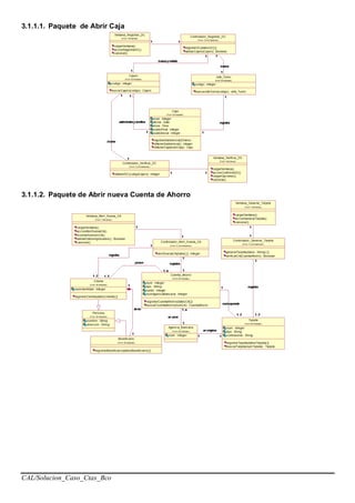 CAL/Solucion_Caso_Ctas_Bco
3.1.1.1. Paquete de Abrir Caja
3.1.1.2. Paquete de Abrir nueva Cuenta de Ahorro
 