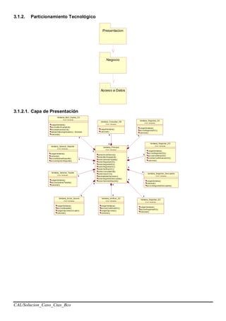 CAL/Solucion_Caso_Ctas_Bco
3.1.2. Particionamiento Tecnológico
Presentacion
Negocio
Acceso a Datos
3.1.2.1. Capa de Presentación
 