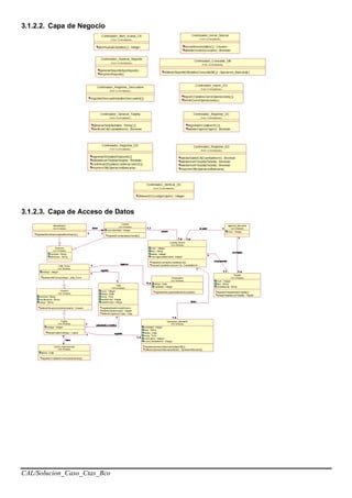 CAL/Solucion_Caso_Ctas_Bco
3.1.2.2. Capa de Negocio
3.1.2.3. Capa de Acceso de Datos
 