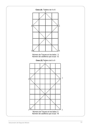 Solucionario del Segundo Módulo 51
Caso (4) Tablero de 4 x 6
1
2
3
4
5
Número de Toques en los lados: 5
Número de casilleros que cruza: 12
Caso (5) Tablero de 6 x 9
1
2
3
4
5
Número de Toques en los lados: 5
Número de casilleros que cruza: 18
 