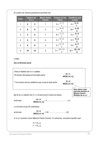 Solucionario del Segundo Módulo 53
El cuadro de valores podríamos escribirlo así:
Caso
Tablero de
m x n
Mayor factor
común
Toques en los
lados
Casilleros que
cruzan
1 2 3 1 5 =
1
32 
6 =
1
32 
2 6 8 2 7 =
2
86 
24 =
2
86
3 3 5 1 8 =
1
53 
15 =
1
53 
4 4 6 2 5 =
2
64 
12 =
2
64 
5 6 9 3 5 =
3
96 
18 =
3
96
6 10 15 5 5 =
5
1510 
30 =
5
1510 
Luego:
(b) La fórmula sería:
Para un tablero de m x n casillas:
El número de toques en los lados sería:
n);m(MCD
nm 
Y el número de los casilleros que cruza la bola sería:
n);m(MCD
nm
(c) Si en un tablero de m x n la bola toca 8 veces los lados,
entonces:
n);m(MCD
nm 
= 8 ………………………… (1)
y si la bola cruza 30 cuadrados,
entonces:
n);m(MCD
nm
= 30 ………………………. (2)
si m y n tuvieran como Máximo Factor Común: D, entonces, se podría escribir que:
m = D x p
n = D x q
Este último valor
equivale también al
Mínimo Común
Múltiplo de m y n
valor equivale
también al Mínimo
Común Múltiplo de
m y n.
 