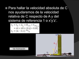  Para hallar la velocidad absoluta de C
 nos ayudaremos de la velocidad
 relativa de C respecto de A y del
 sistema de referencia 1 o x’y’z’.




    Ver Animación
 