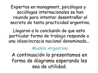 [object Object],Llegaron a la conclusión de que esta particular forma de trabajo responde a una idioscincracia nacional denominada... Modelo Argentino. A continuación lo presentamos en forma de diagrama esperando les sea de utilidad. 