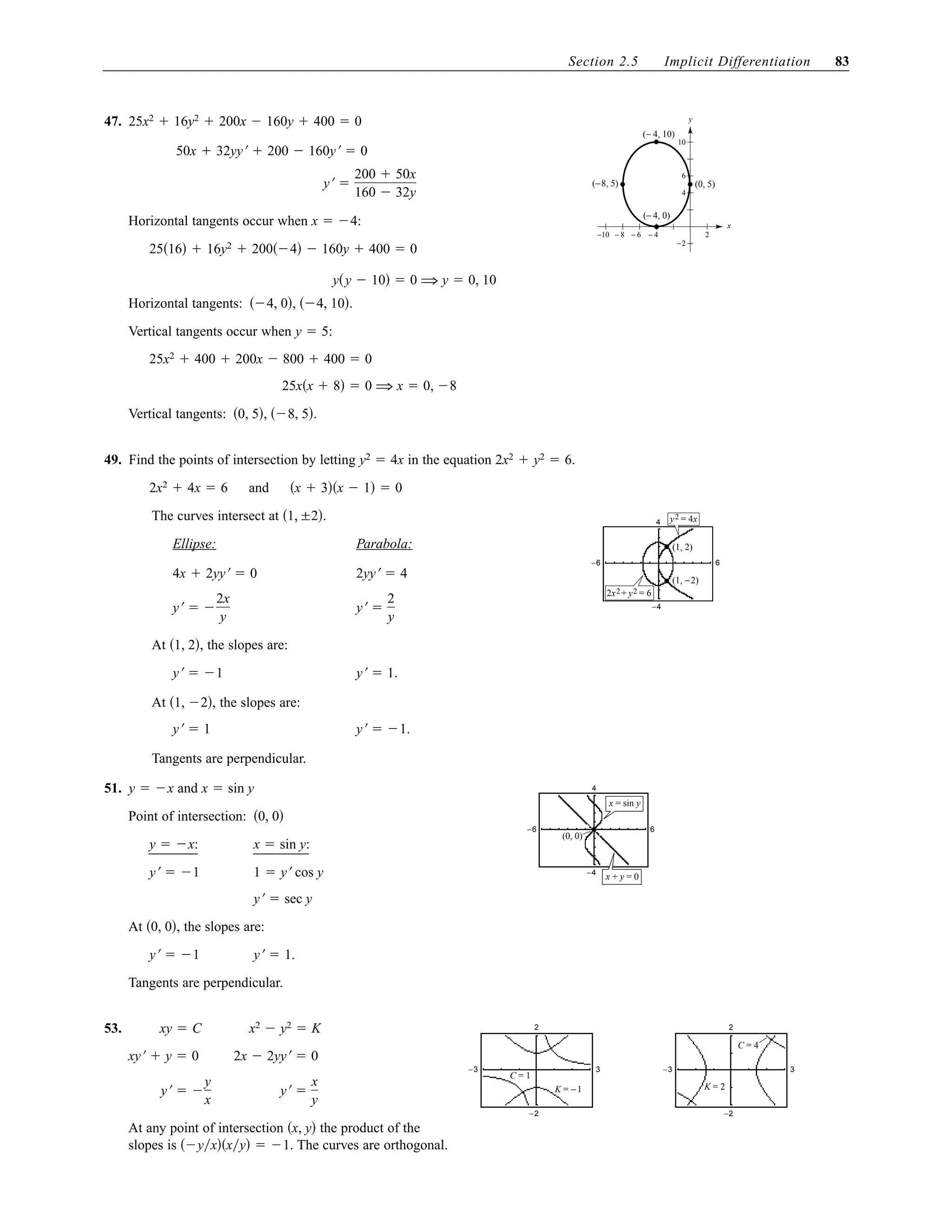 Solucionario Calculo de una Variable de Ron Larson novena edición. | PDF