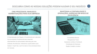 14
DESCUBRA COMO AS NOSSAS SOLUÇÕES PODEM AJUDAR O SEU NEGÓCIO
CRIE PROCESSOS, MANUAIS E
NORMATIZAÇÕES PARA SUA EMPRESA
MANTENHA A CONTABILIDADE E
OPERAÇÕES JURÍDICAS EM NÍVEIS DE
EXCELÊNCIA
A Sistematização das Regras e Procedimentos em cada área
da sua empresa é fundamental para responder
eficientemente às oportunidades oferecidas pelo meio
ambiente. Na Soluciona, oferecemos suporte efetivo para
traduzir o "quem faz o que" de cada um dos processos-chave
em manuais.
Contabilidade Mensal
Planejamento Fiscal
Assessoria Jurídica e Contratual
Constituição de Empresas
Gestão Contábil e Jurídica
 