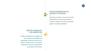 GESTÃO COMERCIAL
E DE MARKETING
—
Análise e elaboração de estratégias que
visam atender às necessitades das
organizações, diante de conceitos como:
clientes, mercado, produto, concorrência
pesquisas de mercado, comportamento
do consumidor, entre outros.
GESTÃO ADMINISTRATIVA,
JURÍDICA E CONTÁBIL
—
Aperfeiçoar processos e conceitos das rotinas
administrativas, procedimentos jurídicos e
contábeis, através de controles que permitam
garantir uma gestão colaborativa.
16
 