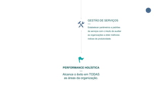 GESTÃO DE SERVIÇOS
—
Estabelecer parâmetros e padrões
de serviços com o intuito de auxiliar
as organizações a obter melhores
índices de produtividade.
PERFORMANCE HOLÍSTICA
—
Alcance o êxito em TODAS
as áreas da organização.
17
 