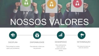 DISCIPLINA
Para entregar ao cliente
aquilo que prometemos
DISPONIBILIDADE
Para attender a todos que
nos procuram
DESEMPENHO
Para continuarmos
sendo parte do
sucesso dos nossos
clientes
DETERMINAÇÃO
Para realizarmos aquilo que
ainda não realizamos.
NOSSOS VALORES
 