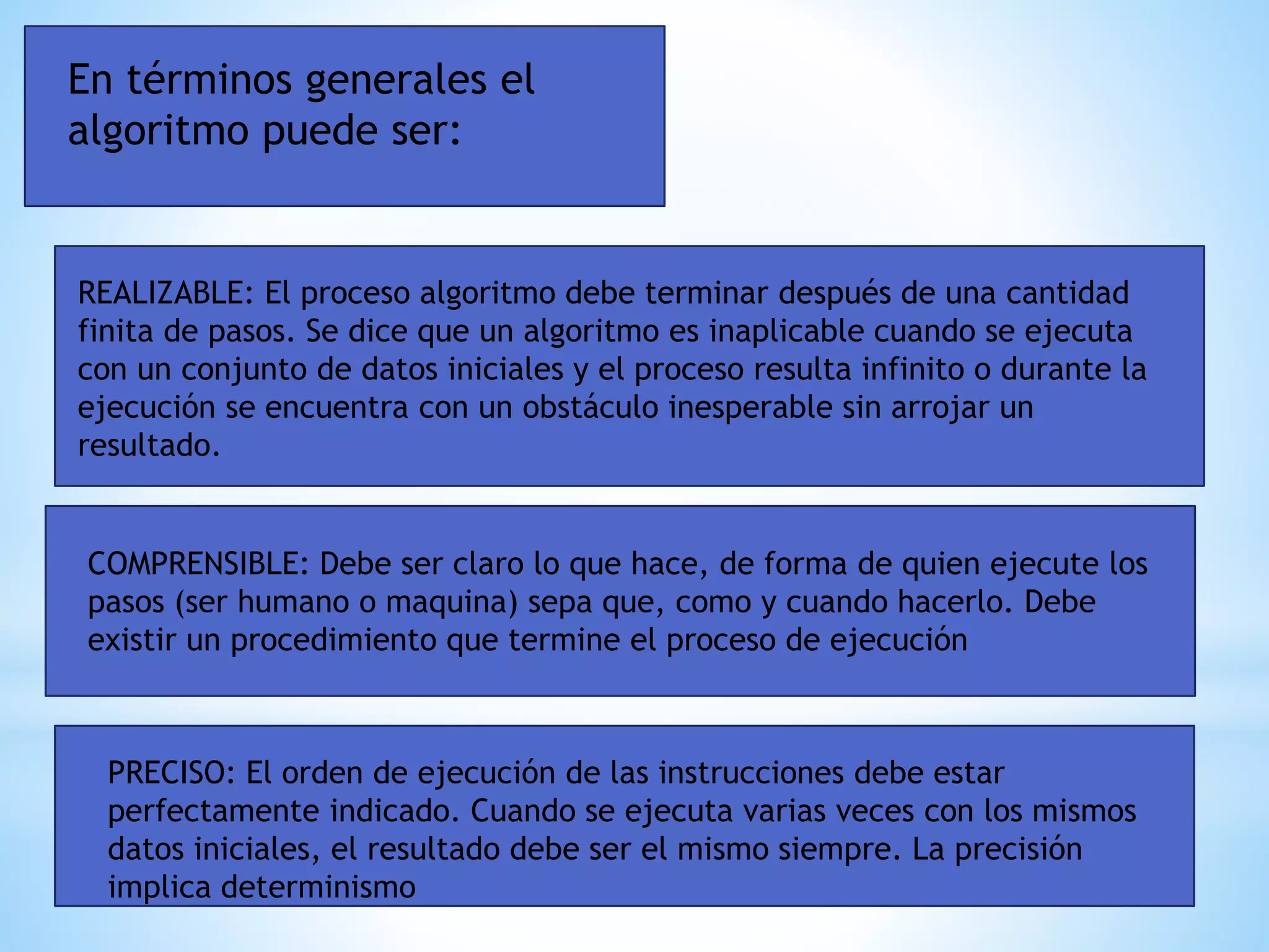 En términos generales el
algoritmo puede ser:
REALIZABLE: El proceso algoritmo debe terminar después de una cantidad
finita de pasos. Se dice que un algoritmo es inaplicable cuando se ejecuta
con un conjunto de datos iniciales y el proceso resulta infinito o durante la
ejecución se encuentra con un obstáculo inesperable sin arrojar un
resultado.
COMPRENSIBLE: Debe ser claro lo que hace, de forma de quien ejecute los
pasos (ser humano o maquina) sepa que, como y cuando hacerlo. Debe
existir un procedimiento que termine el proceso de ejecución
PRECISO: El orden de ejecución de las instrucciones debe estar
perfectamente indicado. Cuando se ejecuta varias veces con los mismos
datos iniciales, el resultado debe ser el mismo siempre. La precisión
implica determinismo
 
