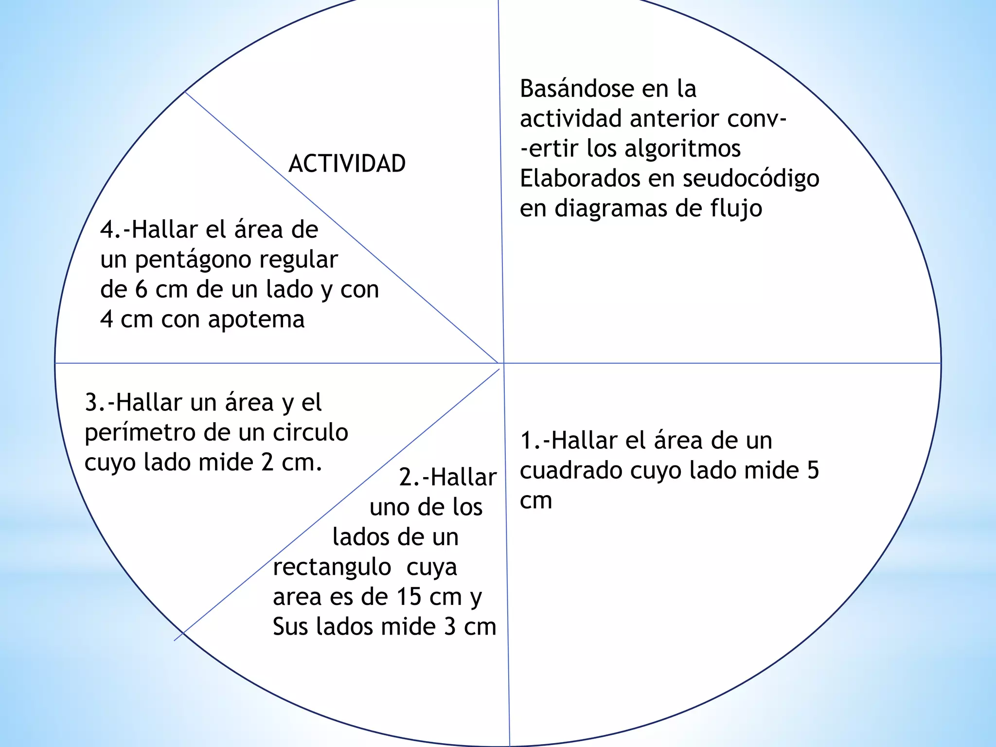 ACTIVIDAD
Basándose en la
actividad anterior conv-
-ertir los algoritmos
Elaborados en seudocódigo
en diagramas de flujo
1.-Hallar el área de un
cuadrado cuyo lado mide 5
cm
2.-Hallar
uno de los
lados de un
rectangulo cuya
area es de 15 cm y
Sus lados mide 3 cm
3.-Hallar un área y el
perímetro de un circulo
cuyo lado mide 2 cm.
4.-Hallar el área de
un pentágono regular
de 6 cm de un lado y con
4 cm con apotema
 