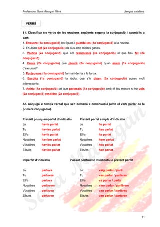 Professora: Sara Marugan Oliva Llengua catalana
81. Classifica els verbs de les oracions següents segons la conjugació i apunta’ls a
part:
1. Ensucra (1a conjugació) les figues i guarda-les (1a conjugació) a la nevera.
2. En Joan bat (2a conjugació) els ous amb moltes ganes.
3. Voldria (2a conjugació) que em resumissis (3a conjugació) el que heu fet (2a
conjugació).
4. Creus (2a conjugació) que plourà (2a conjugació) quan anem (1a conjugació)
d’excursió?
5. Porteu-nos (1a conjugació) l’armari demà a la tarda.
6. Escolta (1a conjugació) la ràdio, que s’hi diuen (3a conjugació) coses molt
interessants.
7. Aniria (1a conjugació) bé que parlessis (1a conjugació) amb el teu mestre si ho vols
(2a conjugació) resoldre (2a conjugació).
82. Conjuga el temps verbal que se’t demana a continuació (amb el verb parlar de la
primera conjugació).
Pretèrit plusquamperfet d’indicatiu Pretèrit perfet simple d’indicatiu
Jo havia parlat Jo he parlat
Tu havies parlat Tu has parlat
Ell/a havia parlat Ell/a ha parlat
Nosaltres havíem parlat Nosaltres hem parlat
Vosaltres havíeu parlat Vosaltres heu parlat
Ells/es havien parlat Ells/es han parlat
Imperfet d’indicatiu Passat perifràstic d’indicatiu o pretèrit perfet
Jo parlava Jo vaig parlar / parlí
Tu parlaves Tu vas parlar / parlares
Ell/a parlava Ell/a va parlar / parlà
Nosaltres parlàvem Nosaltres vam parlar / parlàrem
Vosaltres parlàveu Vosaltres vau parlar / parlàreu
Ells/es parlaven Ells/es van parlar / parlaren
31
VERBS
 