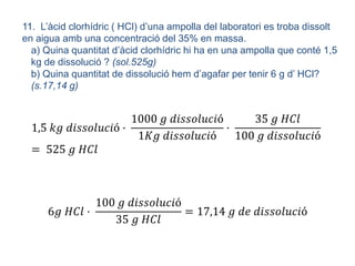 11. L’àcid clorhídric ( HCl) d’una ampolla del laboratori es troba dissolt
en aigua amb una concentració del 35% en massa.
a) Quina quantitat d’àcid clorhídric hi ha en una ampolla que conté 1,5
kg de dissolució ? (sol.525g)
b) Quina quantitat de dissolució hem d’agafar per tenir 6 g d’ HCl?
(s.17,14 g)
1,5 𝑘𝑔 𝑑𝑖𝑠𝑠𝑜𝑙𝑢𝑐𝑖ó ·
1000 𝑔 𝑑𝑖𝑠𝑠𝑜𝑙𝑢𝑐𝑖ó
1𝐾𝑔 𝑑𝑖𝑠𝑠𝑜𝑙𝑢𝑐𝑖ó
·
35 𝑔 𝐻𝐶𝑙
100 𝑔 𝑑𝑖𝑠𝑠𝑜𝑙𝑢𝑐𝑖ó
= 525 𝑔 𝐻𝐶𝑙
6𝑔 𝐻𝐶𝑙 ·
100 𝑔 𝑑𝑖𝑠𝑠𝑜𝑙𝑢𝑐𝑖ó
35 𝑔 𝐻𝐶𝑙
= 17,14 𝑔 𝑑𝑒 𝑑𝑖𝑠𝑠𝑜𝑙𝑢𝑐𝑖ó
 