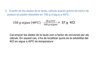 1) A partir de les dades de la taula, calcula quants grams de clorur de
potassi es poden dissoldre en 150 g d’aigua a 40ºC.
Cal emprar les dades de la taula com a factor de conversió per als
càlculs. En aquest cas, s’ha de localitzar quina és la solubilitat del
KCl en aigua a 40ºC de temperatura
 