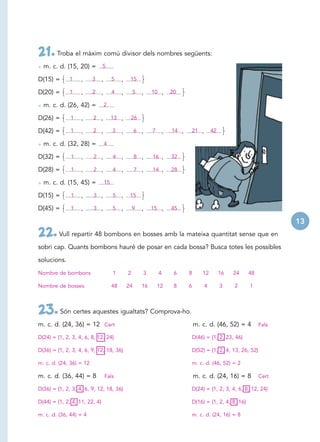 21. Troba el màxim comú divisor dels nombres següents:
• m. c. d. (15, 20) =          5

D(15) =       1    ,     3     ,        5    ,    15

D(20) =       1    ,     2     ,        4    ,       5   ,    10 ,        20

• m. c. d. (26, 42) =              2

D(26) =       1    ,     2 ,            13 ,      26

D(42) =       1    ,     2 ,            3    ,        6 ,     7       ,   14 ,   21 ,         42

• m. c. d. (32, 28) =              4

D(32) =       1    ,     2 ,            4    ,        8 ,     16 ,        32

D(28) =       1    ,     2 ,            4    ,        7 ,     14 ,        28

• m. c. d. (15, 45) =              15

D(15) =       1    ,     3 ,            5    ,    15

D(45) =       1    ,     3 ,            5    ,       9   ,    15 ,        45

                                                                                                                            13
22. Vull repartir 48 bombons en bosses amb la mateixa quantitat sense que en
sobri cap. Quants bombons hauré de posar en cada bossa? Busca totes les possibles

solucions.
Nombre de bombons                       1        2       3        4        6     8       12        16   24      48

Nombre de bosses                        48       24      16       12       8     6        4        3    2       1



23. Són certes aquestes igualtats? Comprova-ho.
m. c. d. (24, 36) = 12 Cert                                                          m. c. d. (46, 52) = 4           Fals

D(24) = {1, 2, 3, 4, 6, 8, 12, 24}                                                   D(46) = {1, 2, 23, 46}

D(36) = {1, 2, 3, 4, 6, 9, 12, 18, 36}                                               D(52) = {1, 2, 4, 13, 26, 52}

m. c. d. (24, 36) = 12                                                               m. c. d. (46, 52) = 2

m. c. d. (36, 44) = 8              Fals                                              m. c. d. (24, 16) = 8           Cert

D(36) = {1, 2, 3, 4, 6, 9, 12, 18, 36}                                               D(24) = {1, 2, 3, 4, 6, 8, 12, 24}

D(44) = {1, 2, 4, 11, 22, 4}                                                         D(16) = {1, 2, 4, 8, 16}

m. c. d. (36, 44) = 4                                                                m. c. d. (24, 16) = 8
 