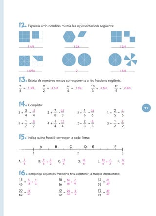 12. Expressa amb nombres mixtos les representacions següents:

         1 4/9                                   1 2/6                               1 2/4




         1 6/16                                   2                                  1 4/8


13. Escriu els nombres mixtos corresponents a les fraccions següents:
7                      9                    6                 10                12
  = 1 3/4                = 4 1/2              = 1 2/4            = 3 1/3           = 2 2/5
4                      2                    4                 3                 5



14. Completa:                                                                                17
   3   11                     7   31                   1   31                 2   7
2+   =                     3+   =                   5+   =                 1+   =
   4   4                      8   8                    6   6                  5   5
     1   8                      1   17                   2   8                  1   7
1+     =                   4+     =                 2+     =               3+     =
     7   7                      4   4                    3   3                  2   2


15. Indica quina fracció correspon a cada lletra:
                   A            B            C            D   E                 F

             1                                      2                                 3

A: 7              B: 9 = 3          C: 11             D: 13       E: 14 = 7         F: 17
     6                 6    2          6                 6           6      3          6



16. Simplifica aquestes fraccions fins a obtenir la fracció irreductible:
15   5    1                         28 14 7                       42   21
   =    =                             =  =                           =
45   15   3                         36 18 9                       58   29

30   15                             50   25   5                   78   39
   =                                   =    =                        =
62   31                             60   30   6                   98   49
 