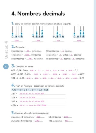 4. Nombres decimals
            1. Escriu els nombres decimals representats en els àbacs següents:

            U , d c m                     U , d c m                                U , d c m                         U , d c m
               2,002                            1,304                                         0,31                          2,043
 Unitat 4




            2. Completa:
            3 centèsimes =      30       mil·lèsimes               50 centèsimes =                   5 dècimes

            13 dècimes = 1.300           mil·lèsimes               73 dècimes = 7 unitats i 3 dècimes

            60 centèsimes =        600        mil·lèsimes          68 centèsimes = 6 dècimes i 8 centèsimes



20          3. Completa les sèries:
            0,02 - 0,04 - 0,06 -     0,08 -           0,1   -     0,12 -               0,14    - 0,16    -   0,18    - 0,2

            0,009 - 0,015 - 0,021 -           0,027     -       0,033        -     0,039         -   0,045   -      0,051    - 0,057

            3,92 - 4 - 4,08 - 4,16        -    4,24     -   4,32        -        4,4     - 4,48      -   4,56    - 4,64       - 4,72



            4. Fixa’t en l’exemple i descompon els nombres decimals:
            4,36 = 4 U + 3 d + 6 c = 4 + 0,3 + 0,06

            3,87 =     3 U + 8 d + 7 c = 3 + 0,8 + 0,07

            2,06 =     2 U + 6 c = 2 + 0,06

            5,62 =     5 U + 6 d + 2 c = 5 + 0,6 + 0,02

            4,096 = 4 U + 9 c + 6 m = 4 + 0,09 + 0,006



            5. Escriu en xifres els nombres següents:
            3 dècimes i 5 centèsimes = 0,35                                 58 mil·lèsimes = 0,058

            2 unitats i 2 mil·lèsimes = 2,002                               103 centèsimes = 1,03
 