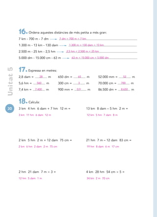 16. Ordena aquestes distàncies de més petita a més gran:
            7 km - 700 m - 7 dm          7 dm < 700 m < 7 km

            1.300 m - 13 km - 130 dam          1.300 m = 130 dam < 13 km

            2.500 m - 25 km - 2,5 hm          2,5 hm < 2.500 m < 25 km

            5.000 dm - 15.000 cm - 63 m          63 m < 15.000 cm < 5.000 dm
 Unitat 5




            17. Expressa en metres:
            2,8 dam =      28   m        650 dm =     65       m      52.000 mm =       52     m

            5,6 hm =     560    m        300 cm =     3        m      70.000 cm =      700     m

            7,4 km =    7.400   m        900 mm =    0,9       m      86.500 dm =      8.650   m



            18. Calcula:
30          3 km 4 hm 6 dam + 7 hm 12 m =                      13 km 8 dam – 5 hm 2 m =
            3 km 11 hm 6 dam 12 m                              12 km 5 hm 7 dam 8 m




            2 km 5 hm 2 m + 12 dam 75 cm =                     21 hm 7 m – 12 dam 83 cm =
            2 km 6 hm 2 dam 2 m 75 cm                          19 hm 8 dam 6 m 17 cm




            2 hm 21 dam 7 m         3=                         4 km 28 hm 54 cm        5=
            12 hm 5 dam 1 m                                    34 km 2 m 70 cm
 