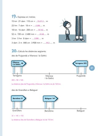 19. Expressa en metres:
15 km 21 dam 110 cm =             15.211,1     m

23 hm 7 dam 18 m =              2.388     m

18 km 16 dam 200 cm =              18.162      m

52 m 720 cm 2.480 mm =                61,68      m

3 km 5 hm 8 dam =             3.580     m

3 dam 2 m 840 cm 3.900 mm =                    44,3     m



20. Calcula les distàncies següents:
des de Puigcerdà a Vilanova i la Geltrú


 Vilanova
             58                                                      Tarragona 223
 i la Geltrú

                                                                                     31


 Tarragona                                     Vilanova               Puigcerdà
                                              i la Geltrú
223 – 58 = 165

La distància des de Puigcerdà a Vilanova i la Geltrú és de 165 km.


des de Granollers a Balaguer



 Barcelona 31                                 Balaguer 141




 Granollers                                   Barcelona               Balaguer

31 + 141 = 172

La distància des de Granollers a Balaguer és de 172 km.
 