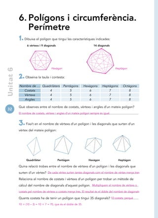 6. Polígons i circumferència.
               Perímetre
            1. Dibuixa el polígon que tingui les característiques indicades:
                  6 vèrtexs i 9 diagonals                                14 diagonals
 Unitat 6




                                      Hexàgon                                              Heptàgon


            2. Observa la taula i contesta:
            Nombre de … Quadrilàters            Pentàgons         Hexàgons      Heptàgons        Octàgons
              Costats       4                       5                6              7               8
              Vèrtexs       4                       5                6              7               8
              Angles        4                       5                6              7               8

            Què observes entre el nombre de costats, vèrtexs i angles d’un mateix polígon?
32
            El nombre de costats, vèrtexs i angles d’un mateix polígon sempre és igual.



            3. Fixa’t en el nombre de vèrtexs d’un polígon i les diagonals que surten d’un
            vèrtex del mateix polígon:




                  Quadrilàter               Pentàgon                 Hexàgon                  Heptàgon

            Quina relació trobes entre el nombre de vèrtexs d’un polígon i les diagonals que

            surten d’un vèrtex? De cada vèrtex surten tantes diagonals com el nombre de vèrtex menys tres.

            Relaciona el nombre de costats i vèrtexs d’un polígon per trobar un mètode de

            càlcul del nombre de diagonals d’aquest polígon. Multipliquem el nombre de vèrtexs o
            costats pel nombre de vèrtexs o costats menys tres. El resultat és el doble del nombre de diagonals.

            Quants costats ha de tenir un polígon que tingui 35 diagonals? 10 costats: perquè
            10   (10 – 3) = 10   7 = 70, que és el doble de 35.
 