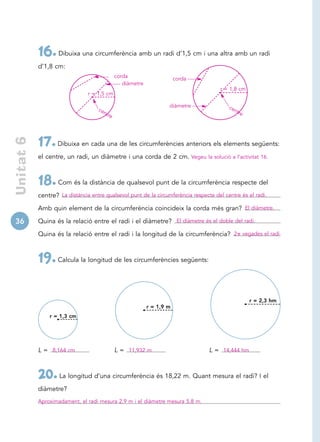 16. Dibuixa una circumferència amb un radi d’1,5 cm i una altra amb un radi
            d’1,8 cm:
                                             corda                     corda
                                                diàmetre
                                                                                       r = 1,8 cm
                                r = 1,5 cm

                                                                   diàmetre               ce
                                    ce                                                      ntr
                                      ntr                                                      e
                                         e
 Unitat 6




            17. Dibuixa en cada una de les circumferències anteriors els elements següents:
            el centre, un radi, un diàmetre i una corda de 2 cm. Vegeu la solució a l’activitat 16.



            18. Com és la distància de qualsevol punt de la circumferència respecte del
            centre? La distància entre qualsevol punt de la circumferència respecte del centre és el radi.

            Amb quin element de la circumferència coincideix la corda més gran? El diàmetre.

36          Quina és la relació entre el radi i el diàmetre? El diàmetre és el doble del radi.

            Quina és la relació entre el radi i la longitud de la circumferència? 2 vegades el radi.



            19. Calcula la longitud de les circumferències següents:

                                                                                                    r = 2,3 hm
                                                           r = 1,9 m
                r = 1,3 cm




            L = 8,164 cm                     L = 11,932 m                         L = 14,444 hm



            20. La longitud d’una circumferència és 18,22 m. Quant mesura el radi? I el
            diàmetre?
            Aproximadament, el radi mesura 2,9 m i el diàmetre mesura 5,8 m.
 