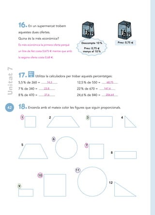16. En un supermercat trobem
            aquestes dues ofertes.

            Quina és la més econòmica?
                                                                 Descompte 10 %               Preu: 0,75 €
            És més econòmica la primera oferta perquè
                                                                  Preu: 0,75 €
            un litre de llet costa 0,675 € mentre que amb         menys el 10 %

            la segona oferta costa 0,68 €.
 Unitat 7




                    Calcu-

            17.     lado -
                      ra     Utilitza la calculadora per trobar aquests percentatges:

            5,5 % de 260 =            14,3                  12,5 % de 550 =         68,75

            7 % de 340 =            23,8                    22 % de 670 =         147,4

            8 % de 470 =            37,6                    24,6 % de 840 =        206,64




42          18. Encercla amb el mateix color les figures que siguin proporcionals.
                1                      2                            3                           4




                                             6
                5                                                  7

                                                                                          8




                                                            11
                               10

                                                                                     12
            9
 