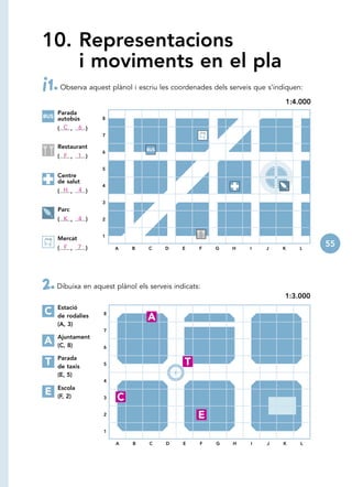 10. Representacions
    i moviments en el pla
¡1. Observa aquest plànol i escriu les coordenades dels serveis que s’indiquen:
                                                                         1:4.000
    Parada
BUS autobús        8

    ( C ,    6 )
                   7

    Restaurant                  BUS
                   6
    ( F , 1 )

                   5
    Centre
    de salut
                   4
    ( H , 4 )
                   3
    Parc
    ( K , 4 )      2


                   1
    Mercat
    ( F , 7 )          A   B     C    D    E    F   G    H     I   J    K     L
                                                                                   55




2. Dibuixa en aquest plànol els serveis indicats:
                                                                         1:3.000
    Estació
C                  8
    de rodalies                 A
    (A, 3)
                   7
    Ajuntament
A   (C, 8)         6

    Parada
T   de taxis       5                        T
    (E, 5)
                   4
    Escola
E   (F, 2)         3   C
                   2                            E
                   1

                       A    B    C    D    E    F   G    H     I    J    K    L
 
