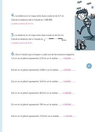 4. La distància en el mapa entre dues ciutats és de 4,7 cm.
Calcula la distància real si l’escala és 1:300.000.
La distància real és de 14,1 km.




5. La distància en el mapa entre dues ciutats és de 5,6 cm.
Calcula la distància real si l’escala és
                                           0              50 km
La distància real és de 70 km.




6. Escriu l’escala que correspon a cada una de les situacions següents:
1,5 cm en el plànol representen 3,75 km en la realitat     1:250.000




                                                                          57
0,2 dm en el plànol representen 4.500 m en la realitat     1:225.000




2,6 cm en el plànol representen 16,9 km en la realitat     1:650.000




4,2 cm en el plànol representen 50,4 km en la realitat    1:1.200.000




53 mm en el plànol representen 795 hm en la realitat      1:1.500.000




6,8 cm en el plànol representen 112,2 km en la realitat     1:1.650.000
 
