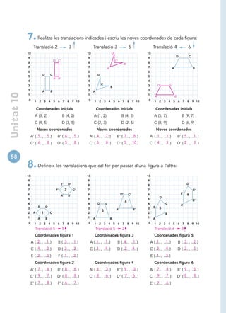 7. Realitza les translacions indicades i escriu les noves coordenades de cada figura:
                   Translació 2                                3                Translació 3                                      5                Translació 4                          6
             10                                                            10                          D’                                     10
             9                                                             9                                                                  9                            D             C
                                             D’ C’                                                             C’
             8                                                             8                                                                  8
                                                                                                                             B’
             7                                                             7                      A’                                          7                       A                      B
             6                                                             6                                                                  6
                             D           C                                           D
             5                                                             5                                                                  5
                                             A’ B’
             4                                                             4                                                                  4
             3                                                             3              C                                                   3          D’       C’
                                                                                                       B
             2               A           B                                 2    A                                                             2
 Unitat 10




             1                                                             1                                                                  1
                                                                                                                                                    A’                    B’
             0     1     2       3   4       5    6    7       8    9 10   0     1    2       3    4       5        6    7        8    9 10   0     1     2   3   4    5       6    7   8    9 10

                       Coordenades inicials                                         Coordenades inicials                                                Coordenades inicials
                   A (3, 2)                            B (4, 2)                 A (1, 2)                                B (4, 3)                    A (5, 7)                       B (9, 7)
                   C (4, 5)                           D (3, 5)                  C (2, 3)                                D (2, 5)                    C (8, 9)                       D (6, 9)
                       Noves coordenades                                             Noves coordenades                                                  Noves coordenades
                 A’ ( 5 , 5 )                     B’ ( 6 , 5 )              A’ ( 4 , 7 )                        B’ ( 7 , 8 )                      A’ ( 1 , 1 )                 B’ ( 5 , 1 )
                 C’ ( 6 , 8 )                    D’ ( 5 , 8 )               C’ ( 5 , 8 )                        D’ ( 5 , 10 )                     C’ ( 4 , 3 )                 D’ ( 2 , 3 )


58
             8. Defineix les translacions que cal fer per passar d’una figura a l’altra:
             10                                                            10                                                                 10
             9                                                             9                                                                  9
             8                                        E’       D’          8                                                                  8                                         D’

             7                                   F’        2        C’     7                                                                  7                                              C’
             6                                                             6                                            D’        C’          6                                    E’   6
                                                      A’       B’
                                                                                                                                                          D
             5                                                             5                                                                  5                                              B’
                                                                                                                             4
             4                                                             4         D        C                                               4               C                    A’
             3          E        D                                         3                                                                  3     E     5
                                                                                          3                    A’                      B’
             2     F         1        C                                    2                                                                  2               B
             1          A        B                                         1    A                      B                                      1    A
             0     1     2       3   4       5    6    7       8    9 10   0     1    2       3   4        5    6        7        8    9 10   0     1    2    3   4    5       6    7   8    9 10
                       Translació 5                    5                         Translació 5                            2                          Translació 6                   3
                   Coordenades figura 1                                          Coordenades figura 3                                               Coordenades figura 5
                  A( 2 , 1 )                      B( 3 , 1 )                   A( 1 , 1 )                       B( 4 , 1 )                        A( 1 , 1 )                   B( 3 , 2)
                  C( 4 , 2 )                      D( 3 , 3 )                   C(3 , 4 )                        D( 2 , 4 )                        C( 3 , 4 )                   D( 2 , 5 )
                  E( 2 ,             3)           F( 1 ,            2)                                                                            E( 1 , 3 )
                   Coordenades figura 2                                          Coordenades figura 4                                               Coordenades figura 6
                 A’ ( 7 , 6 )                     B’ ( 8 , 6 )              A’ ( 6 , 3 )                        B’ ( 9 , 3 )                      A’ ( 7 , 4 )                 B’ ( 9 , 5 )
                 C’ ( 9 , 7 )                    D’ ( 8 , 8 )               C’ ( 8 , 6 )                        D’ ( 7 , 6 )                      C’ ( 9 , 7 )                 D’ ( 8 , 8 )
                 E’ ( 7 , 8 )                     F’ ( 6 , 7 )                                                                                    E’ ( 7 , 6 )
 