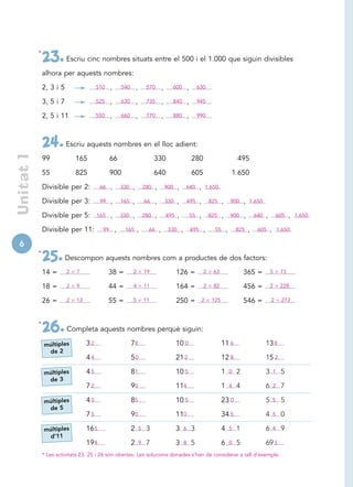 *
               23. Escriu cinc nombres situats entre el 500 i el 1.000 que siguin divisibles
               alhora per aquests nombres:

               2, 3 i 5                 510     ,       540       ,        570           ,     600              ,        630

               3, 5 i 7                 525     ,       630       ,        735           ,     840              ,        945

               2, 5 i 11                550     ,       660       ,        770           ,     880              ,        990




               24. Escriu aquests nombres en el lloc adient:
Unitat 1




               99             165               66                              330                                 280                               495

               55             825               900                             640                                 605                           1.650

               Divisible per 2:           66    ,       330   ,           280    ,           900    ,       640           ,       1.650

               Divisible per 3:           99    ,       165   ,           66     ,           330    ,           495       ,        825    ,       900     ,   1.650

               Divisible per 5:         165     ,       330   ,           280    ,           495    ,               55    ,        825    ,       900     ,       640   ,           605   ,   1.650

               Divisible per 11:           99       ,    165      ,         66       ,        330       ,           495       ,      55       ,       825     ,    605      ,       1.650

6
           *
               25. Descompon aquests nombres com a productes de dos factors:
               14 =       2   7                38 =           2           19                       126 =                      2      63                   365 =             5        73

               18 =       2   9                44 =           4           11                       164 =                      2      82                   456 =             2        228

               26 =       2   13               55 =           5           11                       250 =                      2     125                   546 =             2        273



           *
               26. Completa aquests nombres perquè siguin:
               múltiples           32                         78                                   10 0                                   11 6                          13 8
                de 2
                                   44                         50                                   21 2                                   12 8                          15 2

               múltiples           45                         81                                   10 5                                   1       0   2                 3       1    5
                de 3
                                   72                         90                                   114                                    1       4   4                 6       2    7

               múltiples           40                         85                                   10 5                                   23 0                          5       5    5
                de 5
                                   75                         90                                   110                                    34 5                          4       5    0

               múltiples           16 5                       2       5    3                       3        6       3                     4       5   1                 6       4    9
                d’11
                                   19 8                       2       9    7                       3        8       5                     6       0   5                 69 3
               * Les activitats 23, 25 i 26 són obertes. Les solucions donades s’han de considerar a tall d’exemple.
 