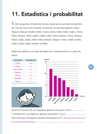 11. Estadística i probabilitat
1. Hem preguntat a 44 alumnes de dues classes quines activitats extraescolars
fan. Vuit alumnes no fan activitats i la resta fan les activitats següents: futbol,

bàsquet, bàsquet, handbol, futbol, música, karate, futbol, futbol, anglès, música,

futbol, bàsquet, futbol, anglès, anglès, futbol, futbol, bàsquet, música, bàsquet,

futbol, anglès, anglès, futbol, futbol, bàsquet, bàsquet, música, anglès, anglès,

futbol, anglès, anglès, handbol, handbol.



Ordena les dades en una taula de freqüències i representa-les en un gràfic de

barres:

                                       freqüència
   Activitats      Freqüència
                                        15
     Futbol             12
     Anglès              9
                                                                                                   61
  Cap activitat          8
    Bàsquet              7
                                        10
     Música              4
    Handbol              3
     Karate              1

                                         5




                                         0                                            activitats
                                                         ol
                                                         ol




                                                           t
                                                           s


                                                           t




                                                          a




                                                         te
                                                        ue
                                                       ita
                                                        lè




                                                        ic

                                                      db
                                                      tb




                                                      ra
                                                     ng




                                                     ús
                                                    sq
                                                    tiv
                                                   Fu




                                                   Ka
                                                  an
                                                  M
                                                  A




                                                 Bà
                                                 ac




                                                 H
                                               p
                                             Ca




Quina és l’activitat amb una freqüència absoluta més gran? El futbol

I l’activitat amb una freqüència absoluta més petita? El karate

Què vol dir que la freqüència absoluta del bàsquet és 7? Vol dir que hi ha 7 casos, és a
dir, 7 alumnes que fan bàsquet.
 