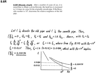 Solucionario 4th Fundamentos Mecanica dos Fluidos Munson