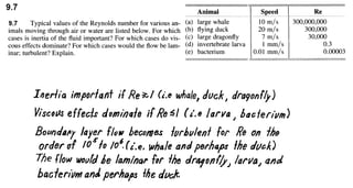 Solucionario 4th Fundamentos Mecanica dos Fluidos Munson