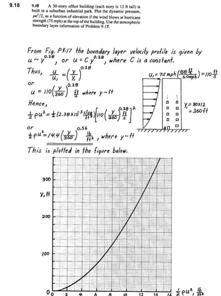Solucionario 4th Fundamentos Mecanica dos Fluidos Munson