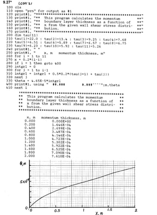 Solucionario 4th Fundamentos Mecanica dos Fluidos Munson