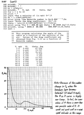 Solucionario 4th Fundamentos Mecanica dos Fluidos Munson